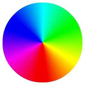 Colour wheel, primary colours,secondary colours
